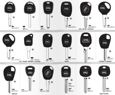 Akhisar Oto Anahtarcı